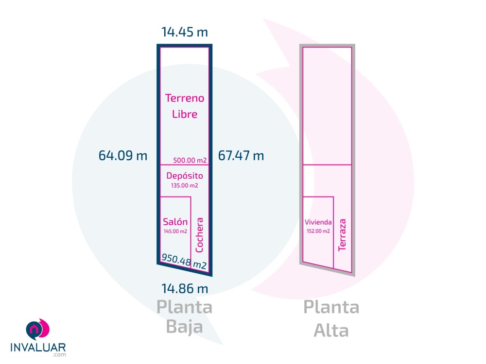 Foto Plano